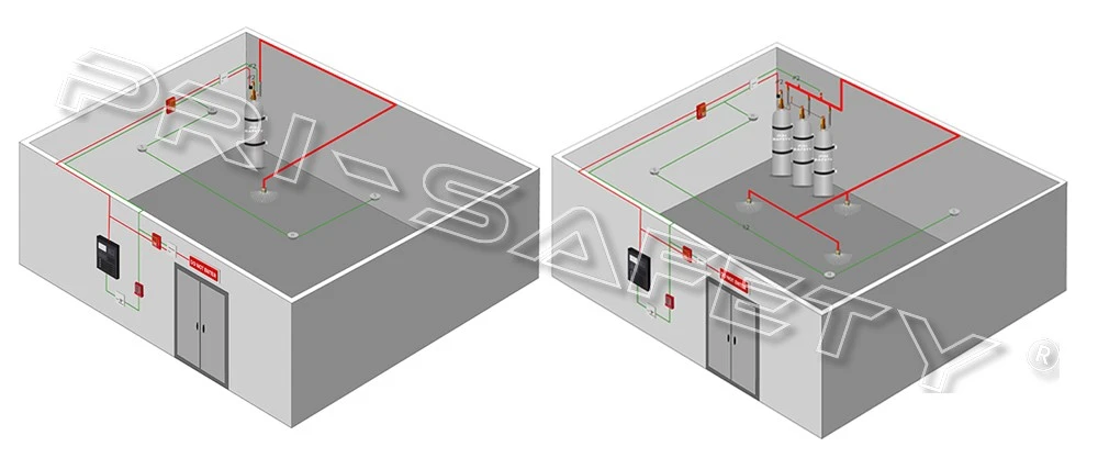 FK5112 Fire System 9 FK5112 Fire System 9